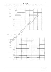 LV8736V-MPB-H Datasheet Page 20