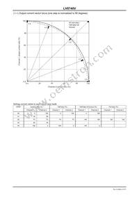 LV8740V-MPB-E Datasheet Page 15