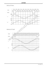 LV8740V-MPB-E Datasheet Page 17