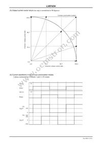 LV8743V-TLM-E Datasheet Page 15