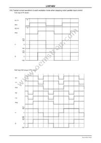 LV8746V-MPB-E Datasheet Page 18