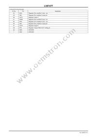 LV8747T-TLM-E Datasheet Page 9