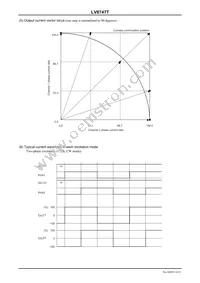 LV8747T-TLM-E Datasheet Page 16