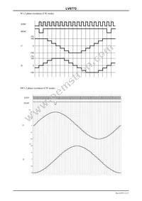 LV8772-E Datasheet Page 13