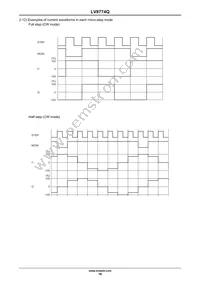 LV8774Q-AH Datasheet Page 16