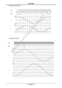 LV8774Q-AH Datasheet Page 17