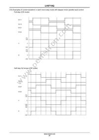 LV8774Q-AH Datasheet Page 21