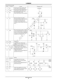 LV8805V-TLM-H Datasheet Page 9