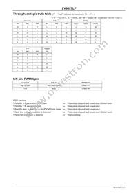 LV8827LF-TLM-H Datasheet Page 5