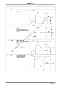 LV8827LF-TLM-H Datasheet Page 9