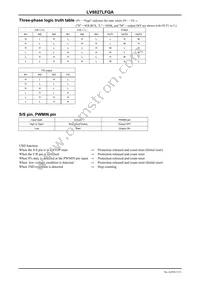 LV8827LFQA-NH Datasheet Page 5