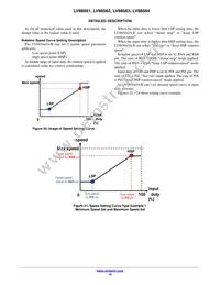 LV88561RTXG Datasheet Page 15