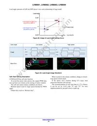 LV88561RTXG Datasheet Page 19