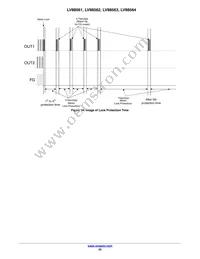 LV88561RTXG Datasheet Page 22