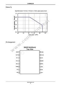 LV8862JA-AH Datasheet Page 4