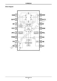 LV8862JA-AH Datasheet Page 5