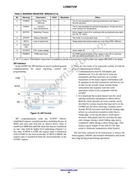 LV8907UWR2G Datasheet Page 20