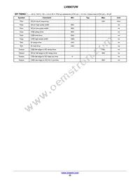 LV8907UWR2G Datasheet Page 22