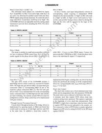 LV8968BBUWR2G Datasheet Page 15