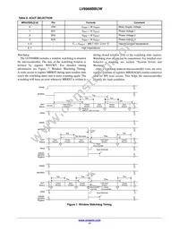 LV8968BBUWR2G Datasheet Page 17