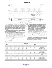 LV8968BBUWR2G Datasheet Page 20