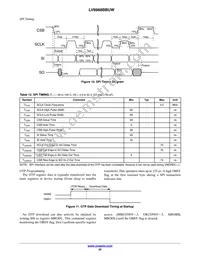 LV8968BBUWR2G Datasheet Page 22