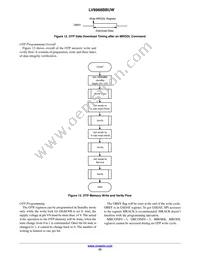 LV8968BBUWR2G Datasheet Page 23