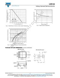 LVB14A-E3/52 Datasheet Page 3