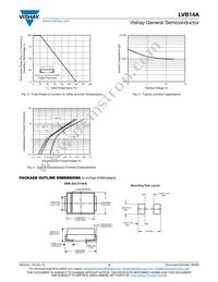 LVB14A-M3/52 Datasheet Page 3