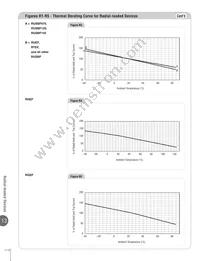 LVR008K Datasheet Page 6