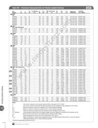 LVR008K Datasheet Page 8