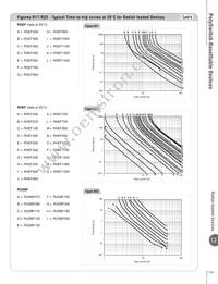 LVR008K Datasheet Page 15