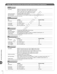 LVR008K Datasheet Page 16