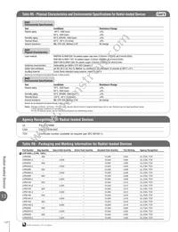 LVR008K Datasheet Page 18