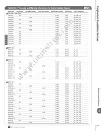 LVR008K Datasheet Page 19