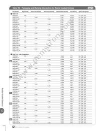 LVR008K Datasheet Page 22