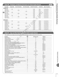 LVR008K Datasheet Page 23