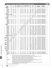 LVRL200 Datasheet Page 8