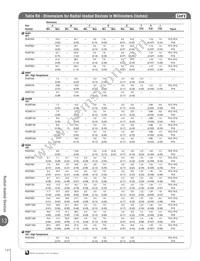 LVRL200 Datasheet Page 12