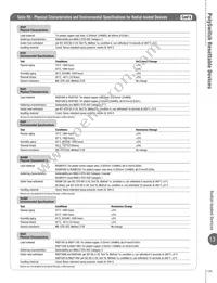 LVRL200 Datasheet Page 17