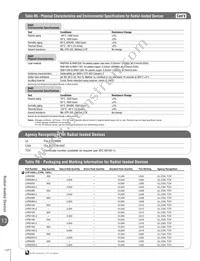 LVRL200 Datasheet Page 18