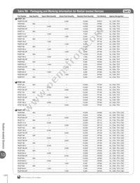 LVRL200 Datasheet Page 20