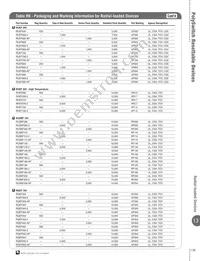 LVRL200 Datasheet Page 21