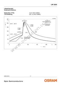 LW 3333-S1T2-5K8L Datasheet Page 11