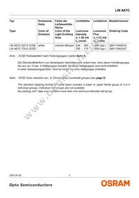 LW A67C-T2U2-3C5D Datasheet Page 2