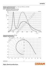 LW A67C-T2U2-3C5D Datasheet Page 7