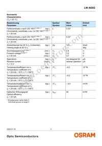 LW A6SG-V1AA-5K8L-Z Datasheet Page 4