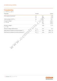 LW A6SG-V2BA-FK0PN0-0-20-R33-Z Datasheet Page 4