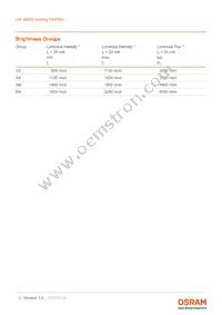 LW A6SG-V2BA-FK0PN0-0-20-R33-Z Datasheet Page 5