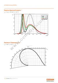 LW A6SG-V2BA-FK0PN0-0-20-R33-Z Datasheet Page 10